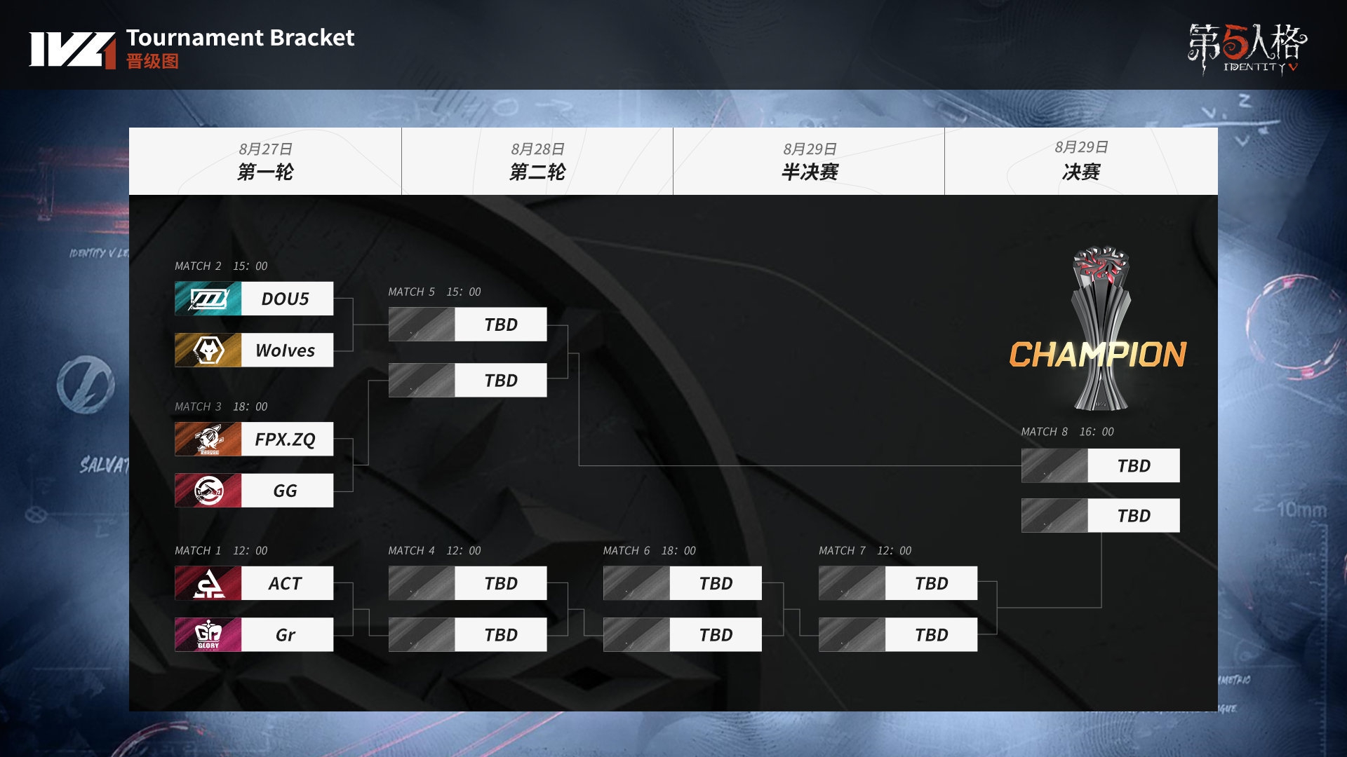 lpl夏季赛季后赛时间(LPL2023夏季赛季后赛赛程)