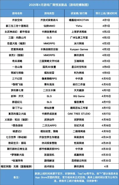 slg策略手游排行　slg策略手游排行榜