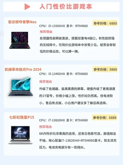 游戏本无线显卡排行榜　游戏本无线网卡推荐