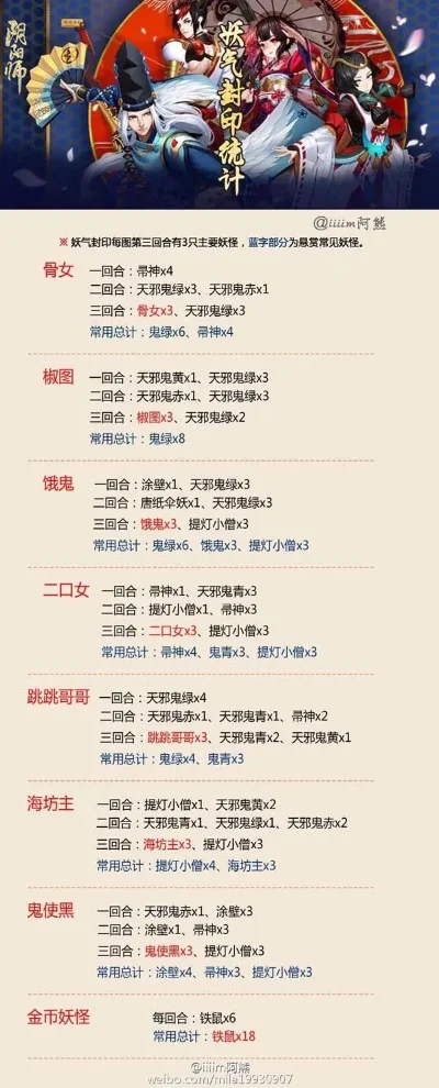 悬赏封印线索鼓　悬赏封印 线索
