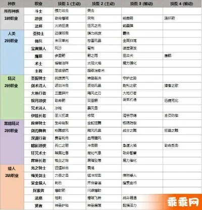 手机游戏攻略大图鉴　手机游戏攻略大全