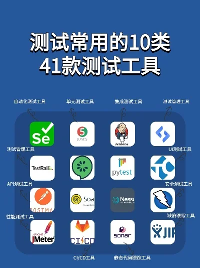 测试工具有哪些　测试工具有哪些？