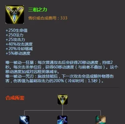 新版本三相之力　新版本三相之力对比