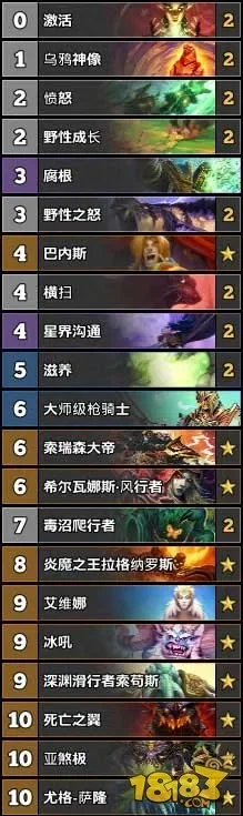 游戏王最强怪兽排行榜　游戏王最强怪兽排行榜前100