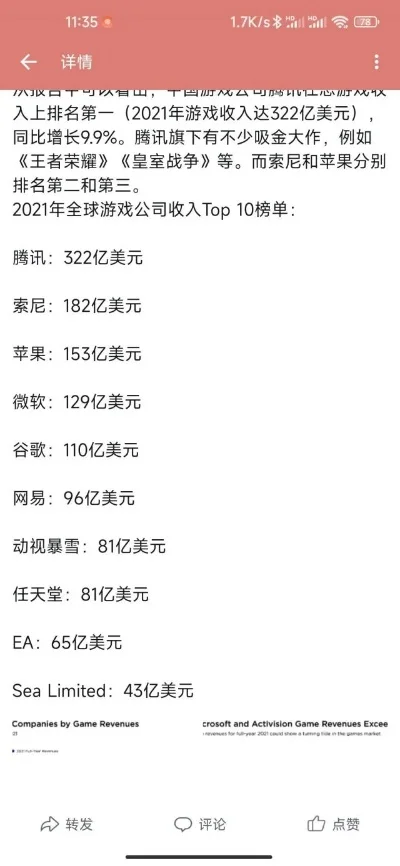 方舟游戏收入排行榜　方舟游戏收入排行榜前十名