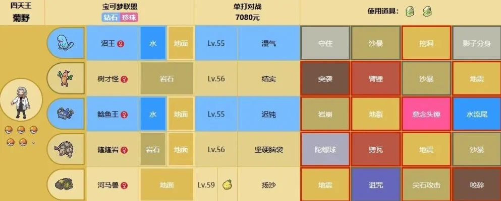 口袋妖怪钻石三周目攻略汇总