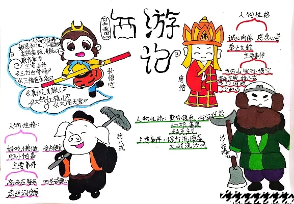 塔防西游记游戏推荐：经典故事与策略卡牌的完美结合