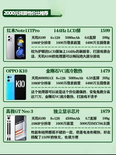 太空游戏手机排行榜：热门游戏解析与推荐