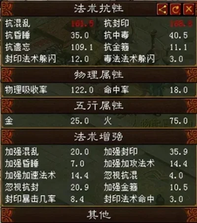 大话2无属性伤害攻略：理解、应用与队伍配置解析