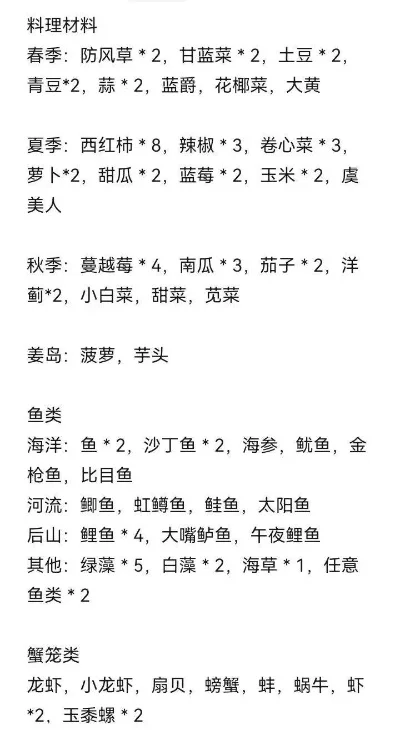 咖啡厅鱿鱼制作攻略与鱿鱼游戏线上知识