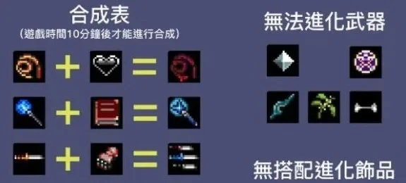 地下城割草合成攻略：超武、神器、武器获取与强化详解