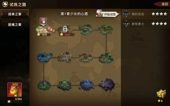 好玩的游戏试炼攻略，最新试炼之地攻略