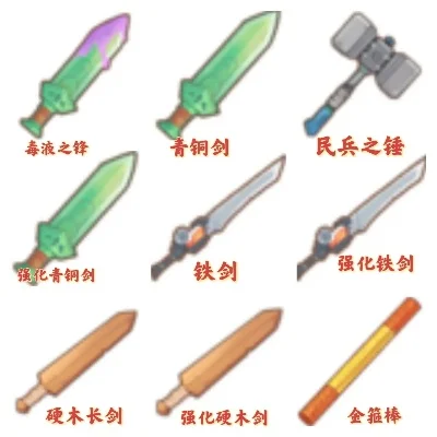 《波西亚时光》武器攻略：剑斧镐枪，选装备提升战斗力