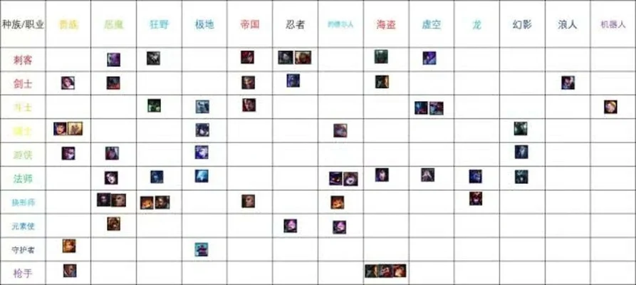 《云顶之弈》三国羁绊攻略：装备合成及羁绊效果详解