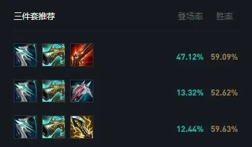 S12烬出装攻略：核心装备搭配提升输出与生存