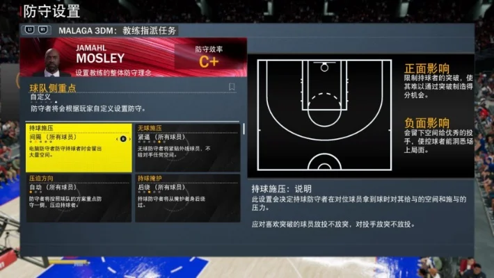 NBA2K22高效呼叫队友战术技巧解析