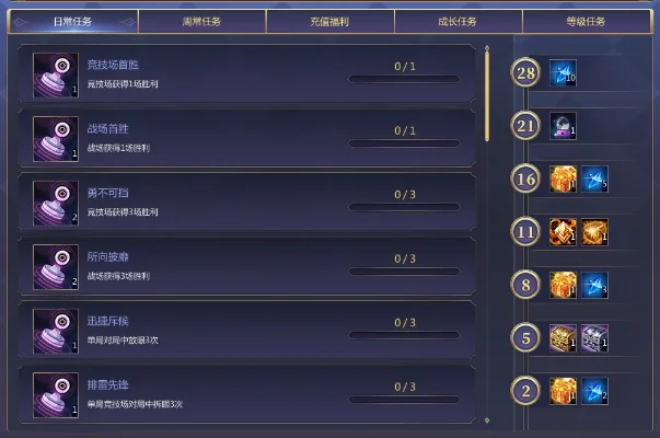 《300英雄》新手赚金币攻略：日常任务+竞技场+特殊道具等多途径赚金