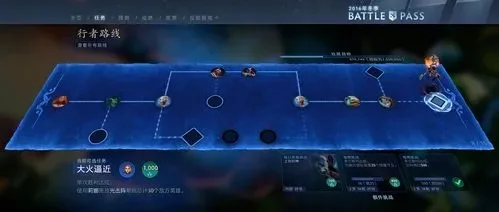 DOTA2勇士等级快速提升攻略：任务、预测、活动多途径升级