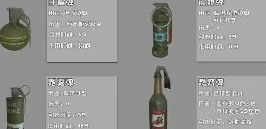 地铁逃生榴弹使用指南：选购、安装与技巧