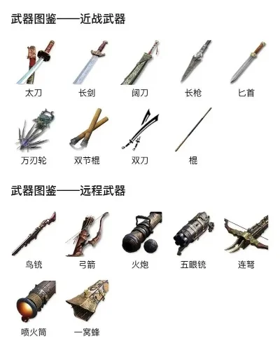 《永劫无间》武器连招精通指南：训练模式提升技巧