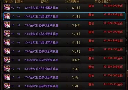 DNF劣化徽章碎片获取攻略：合成与兑换技巧