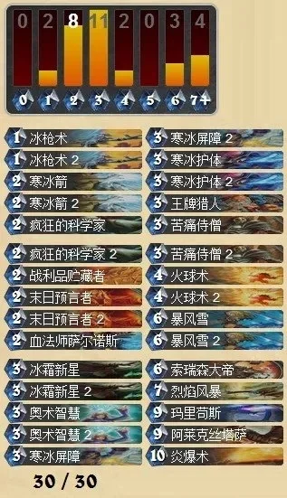 《炉石传说》小冰块卡组攻略：场面控制与斩杀技巧解析