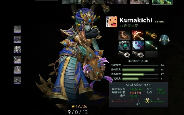 《DOTA2》美杜莎对线攻略：早期、中期、后期策略及装备选择