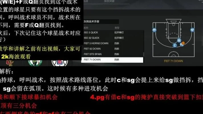 NBA 2K22挡拆操作技巧详解：按键指南与得分策略