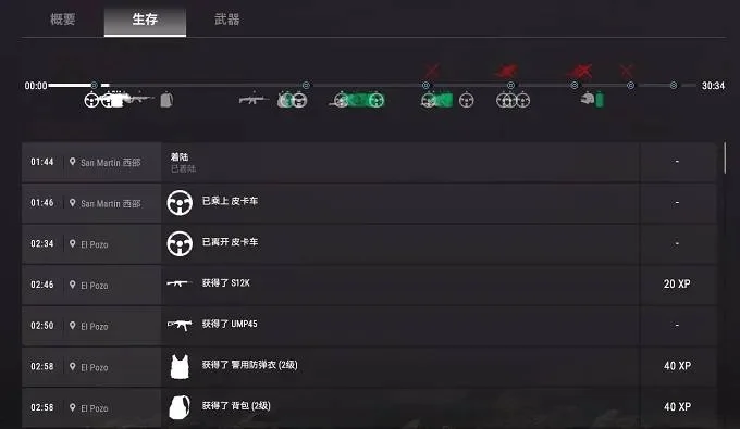 《绝地求生》射速提升攻略：全息红点技巧+武器设置+优化设置