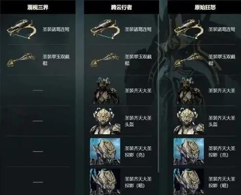 《星际战甲》齐天大圣获取攻略：氏族加入+设计图复制+材料收集+铸造成功