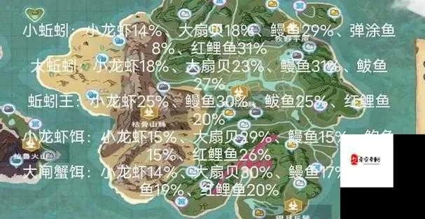 《创造与魔法》北境小龙虾捕获攻略：钓鱼诱饵与获取方法