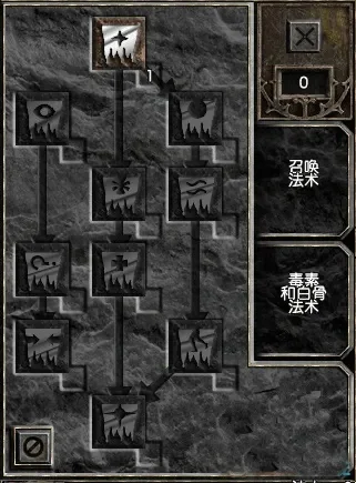 《暗黑破坏神2》属性点攻略：精准分配提升战斗效率