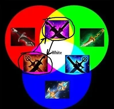 DOTA2 5级装备合成攻略：紫青双剑合成步骤及技巧解析