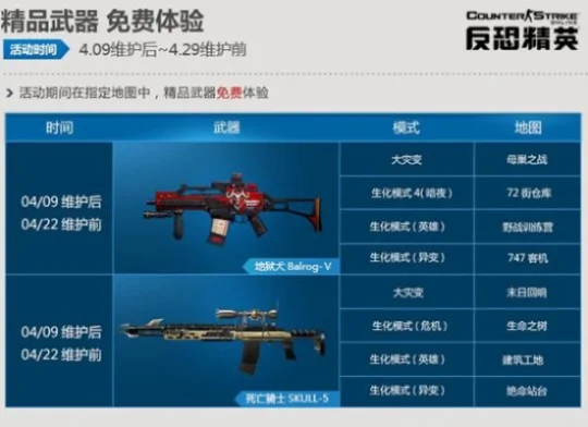 《反恐精英Online》枪械合成攻略：材料、图纸、活动、任务全解析