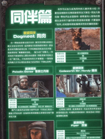 《辐射4》八大阵营解析与选择指南