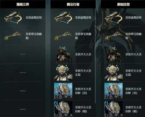 《星际战甲》高效声望提升攻略：集团任务+神器技巧