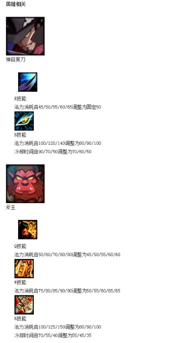 《300英雄》装备强化技巧：垫刀法提升成功率指南