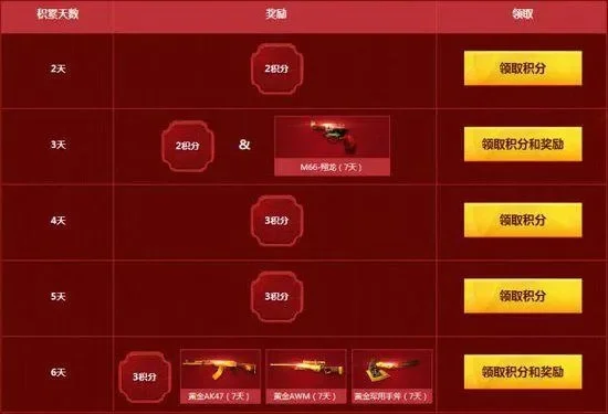 CS红色称号获取攻略：任务成就双管齐下
