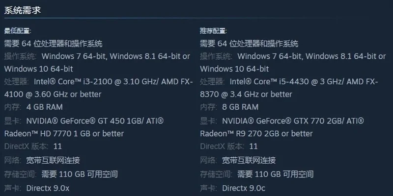 NBA2K22电脑配置攻略：流畅体验指南及硬件升级建议