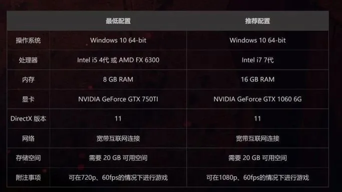 《永劫无间》散热攻略：优化设置与硬件升级，畅玩无忧