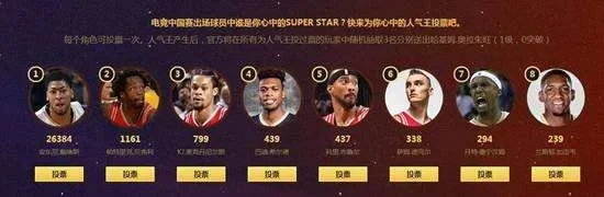 NBA 2K22奖励攻略：每日抽奖、段位对应、名人堂及模式奖励领取指南