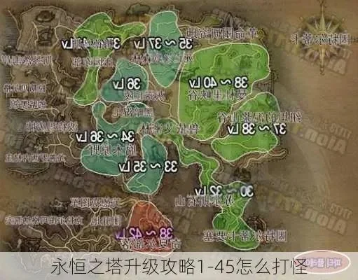 《永恒之塔》打怪升级攻略：选区、装备、技能、合作与技巧