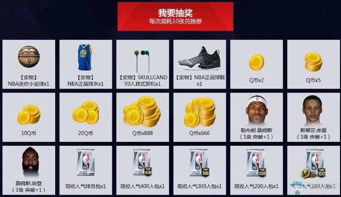 NBA 2K22抽奖礼品领取攻略：购买、商店选择、更新关注全解析