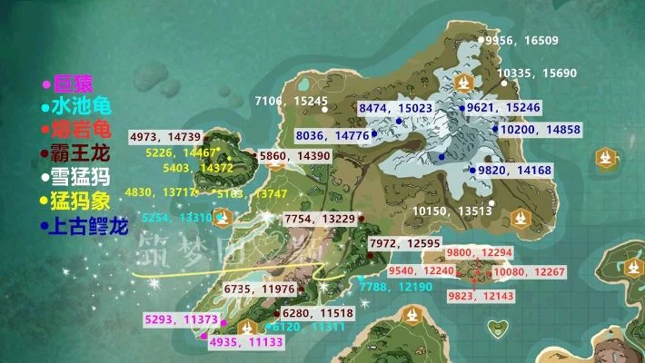 《创造与魔法4》BOSS战四人组队攻略：装备宠物、战术安排与注意事项