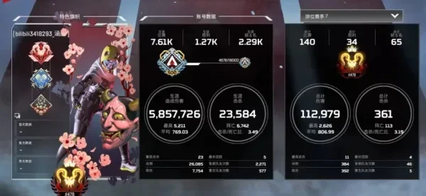 《Apex英雄》猎杀者尾气攻略：排位赛积分排名赢取！