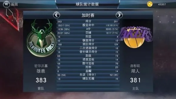 NBA 2K22手游首发攻略：打造顶级球员提升技巧