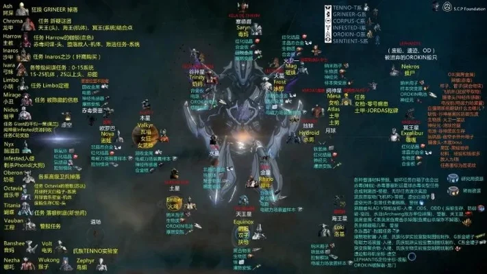 《星际战甲》高效声望提升攻略：集团任务+活动组队