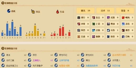偶数术墙德对抗攻略：单卡解析、对局应对与中期策略解析
