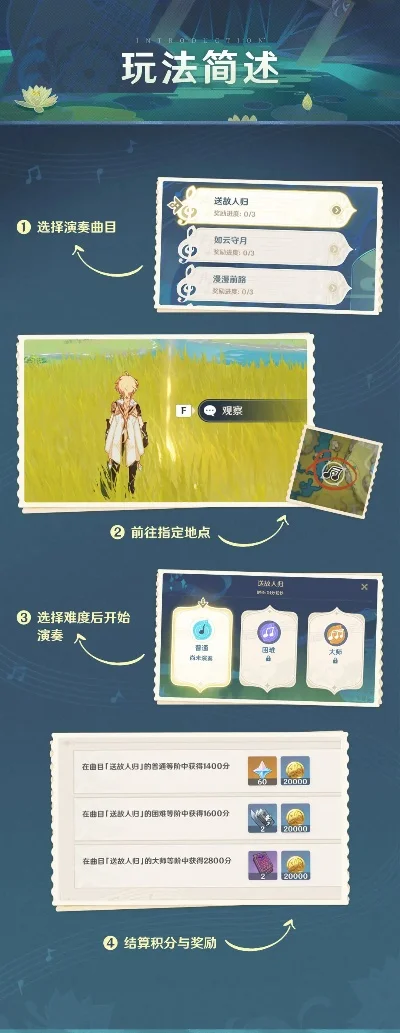 原神2.6版本“镜花听世”玩法攻略及奖励