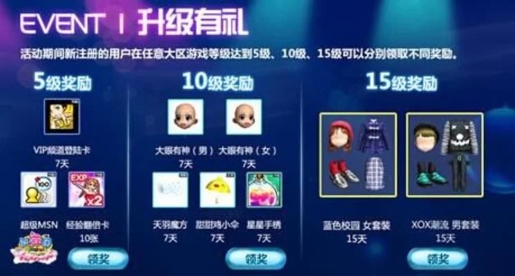 劲舞团免费衣服获取攻略：活动奖励、登录福利、等级升级、论坛互动、新号特惠及品牌合作